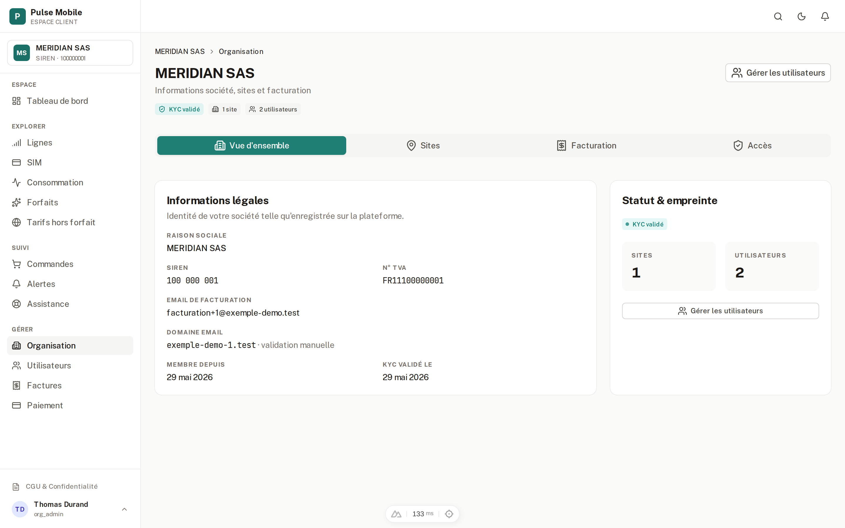 Fiche organisation — onglets Vue d'ensemble, Sites, Facturation, Accès